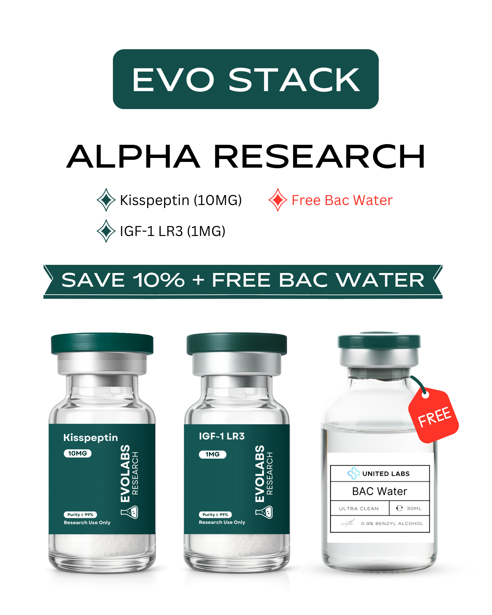 EVO Alpha Research Stack